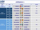 Liga Española 2013-2014 2ª División: horarios y retransimisiones de la Jornada 1