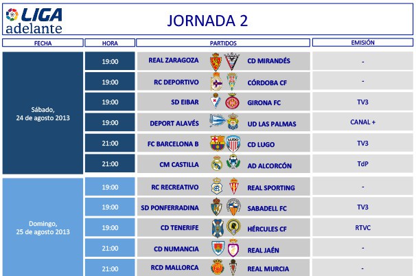 Liga Española 2013-2014 2ª División: horarios y retransmisiones de la Jornada 2