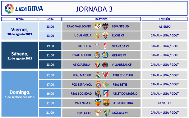 Liga Española 2013-2014 1ª División: horarios y retransmisiones de la Jornada 3