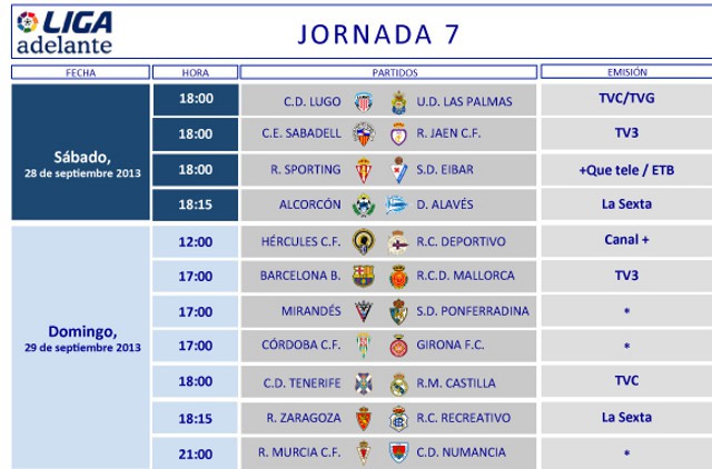 Liga Española 2013-2014 2ª División: horarios y retransmisiones de la Jornada 7