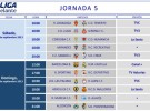 Liga Española 2013-2014 2ª División: horarios y retransmisiones de la Jornada 5