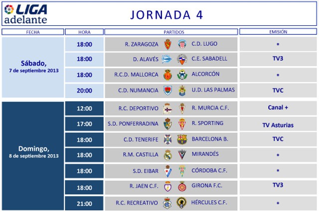 Liga Española 2013-2014 2ª División: horarios y retransmisiones de la Jornada 4