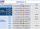 Liga Española 2013-2014 2ª División: horarios y retransmisiones de la Jornada 6