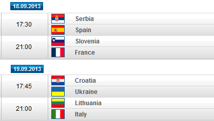 Eurobasket-Eslovenia-Cuartos de Final