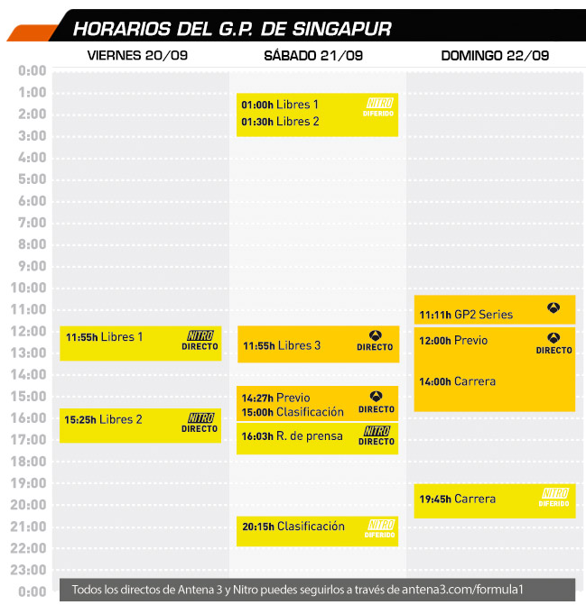Horarios-GP-Sinpagur-2013-Formula-1