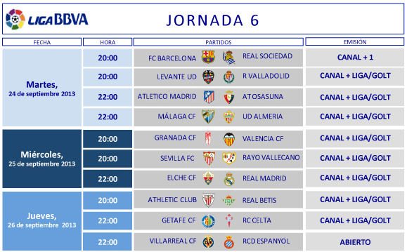 Liga Española 2013-2014 1ª División: horarios y retransmisiones de la Jornada 6