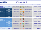 Liga Española 2013-2014 1ª División: horarios y retransmisiones de la Jornada 7