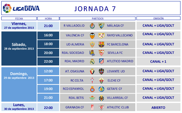 Liga Española 2013-2014 1ª División: horarios y retransmisiones de la Jornada 7