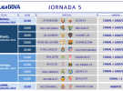 Liga Española 2013-2014 1ª División: horarios y retransmisiones de la Jornada 5