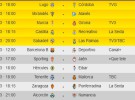 Liga Española 2013-2014 2ª División: horarios y retransmisiones de la Jornada 9