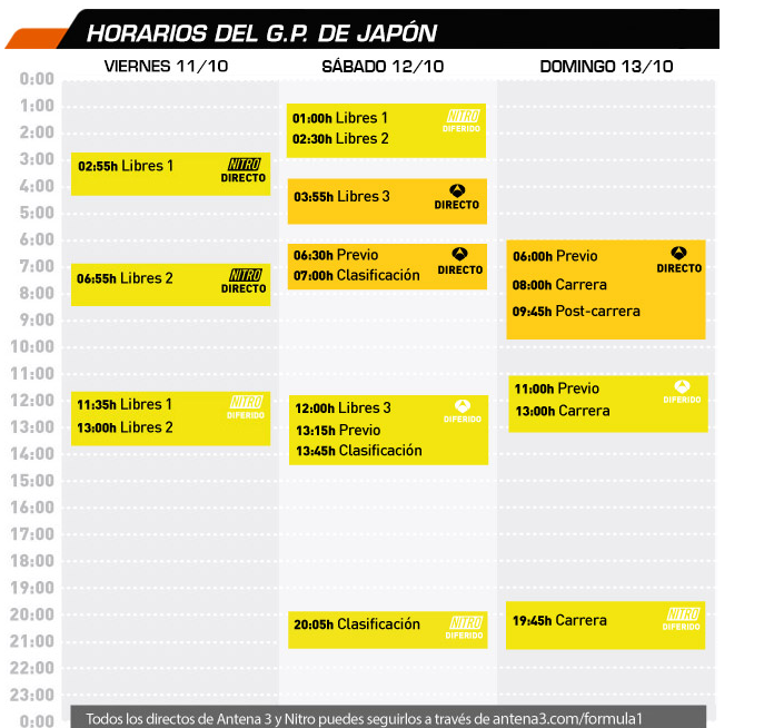 Horarios-GP-Japon-F1