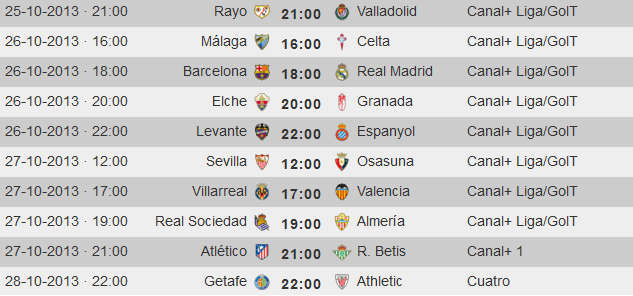 Liga Española 2013-2014 1ª División: horarios y retransmisiones de la Jornada 10 con F.C. Barcelona-Real Madrid