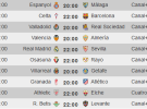 Liga Española 2013-2014 1ª División: horarios y retransmisiones de la Jornada 11