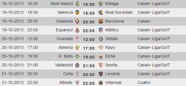 Liga Española 2013-2014 1ª División: horarios y retransmisiones de la Jornada 9