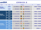 Liga Española 2013-2014 1ª División: horarios y retransmisiones de la Jornada 8