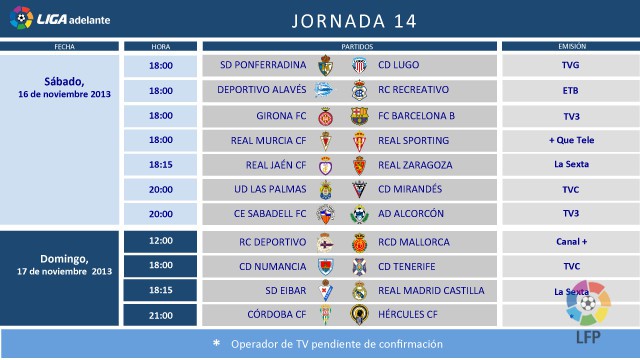 Liga Española 2013-2014 2ª División: horarios y retransmisiones de la Jornada 14