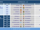 Liga Española 2013-2014 2ª División: horarios y retransmisiones de la Jornada 12