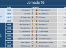 Liga Española 2013-2014 2ª División: horarios y retransmisiones de la Jornada 16
