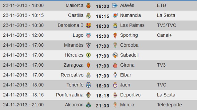 Liga Española 2013-2014 2ª División: horarios y retransmisiones de la Jornada 15