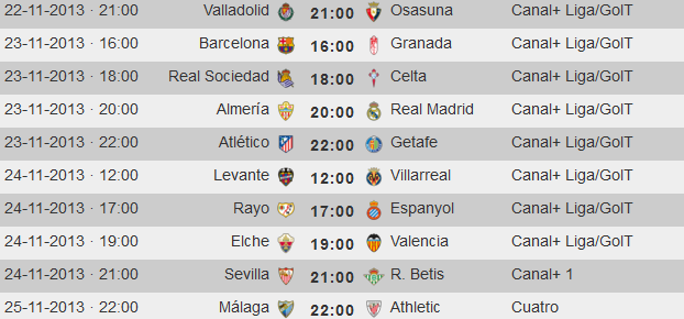 Liga Española 2013-2014 1ª División: horarios y retransmisiones de la Jornada 14