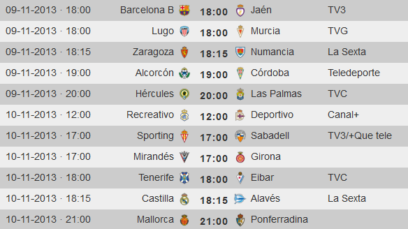 Liga Española 2013-2014 2ª División: horarios y retransmisiones de la Jornada 13