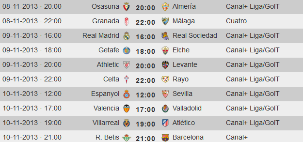 Liga Española 2013-2014 1ª División: horarios y retransmisiones de la Jornada 13