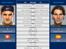 Masters de Londres 2013: previa y horarios de las semifinales Nadal-Federer y Djokovic-Wawrinka