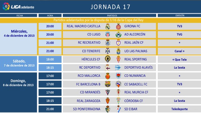 Liga Española 2013-2014 2ª División: horarios y retransmisiones de la Jornada 17