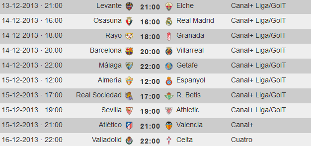 Liga Española 2013-2014 1ª División: horarios y retransmisiones de la Jornada 16