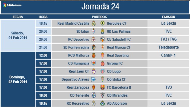 Liga Española 2013-2014 2ª División: horarios y retransmisiones de la Jornada 24