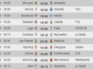 Liga Española 2013-2014 2ª División: horarios y retransmisiones de la Jornada 20