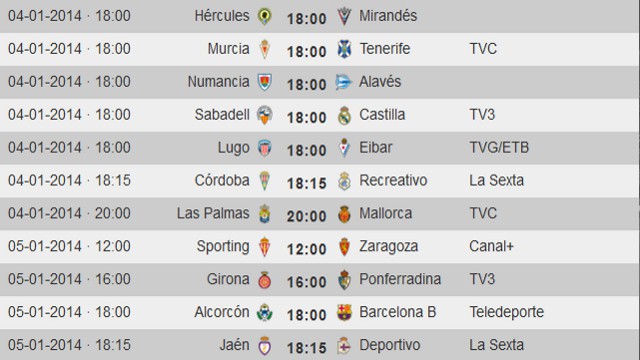 Liga Española 2013-2014 2ª División: horarios y retransmisiones de la Jornada 20