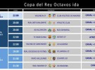 Copa del Rey 2013-2014: horarios y retransmisiones de la ida de octavos