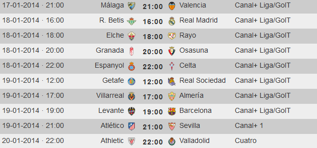 Liga Española 2013-2014 1ª División: horarios y retransmisiones de la Jornada 20