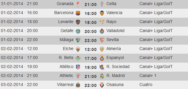 Liga Española 2013-2014 1ª División: horarios y retransmisiones de la Jornada 22