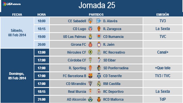 Liga Española 2013-2014 2ª División: horarios y retransmisiones de la Jornada 25