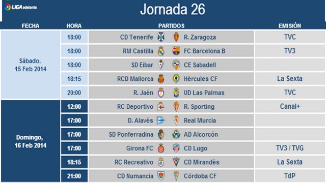 Liga Española 2ª División 2013-2014: horarios y retransmisiones de la Jornada 26