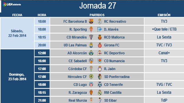 Liga Española 2013-2014 2ª División: horarios y retransmisiones de la Jornada 27