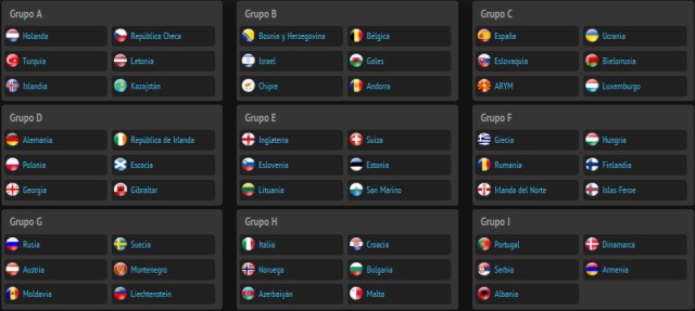 Fase de clasificación de la Eurocopa 2016