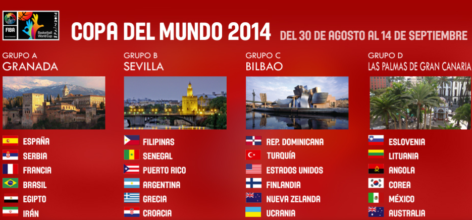 Mundobasket España 2014: grupo incómodo para España tras el sorteo de la primera fase