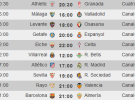 Liga Española 2013-2014 1ª División: horarios y retransmisiones de la Jornada 26 con Atlético-Real Madrid