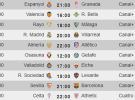 Liga Española 2013-2014 1ª División: horarios y retransmisiones de la Jornada 23