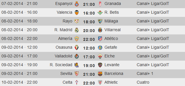 Liga Española 2013-2014 1ª División: horarios y retransmisiones de la Jornada 23