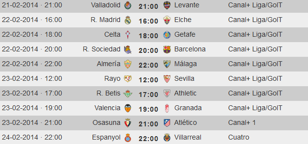 Liga Española 2013-2014 1ª División: horarios y retransmisiones de la Jornada 25