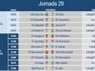 Liga Española 2013-2014 2ª División: horarios y retransmisiones de la Jornada 29