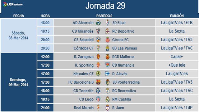 Liga Española 2013-2014 2ª División: horarios y retransmisiones de la Jornada 29