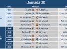 Liga Española 2013-2014 2ª División: horarios y retransmisiones de la Jornada 30