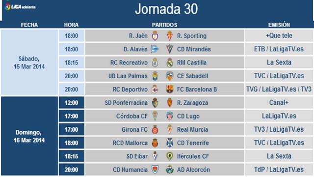 Liga Española 2013-2014 2ª División: horarios y retransmisiones de la Jornada 30