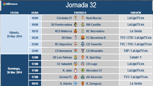 Liga Española 2013-2014 2ª División: horarios y retransmisiones de la Jornada 32