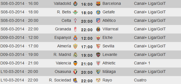 Liga Española 2013-2014 1ª División: horarios y retransmisiones de la Jornada 27